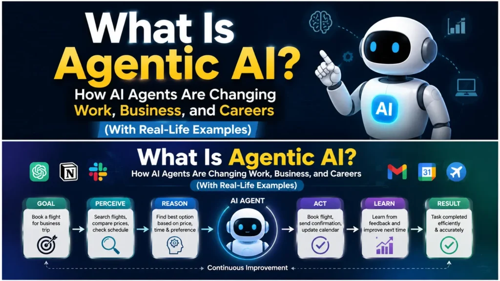 What Is Agentic AI?
