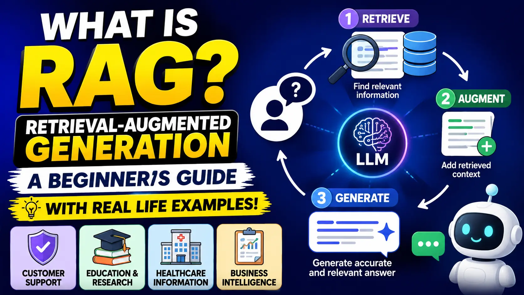 Pathfinder Rag Top What Is Retrieval Augmented Generation (RAG)? Best Beginner's Guide