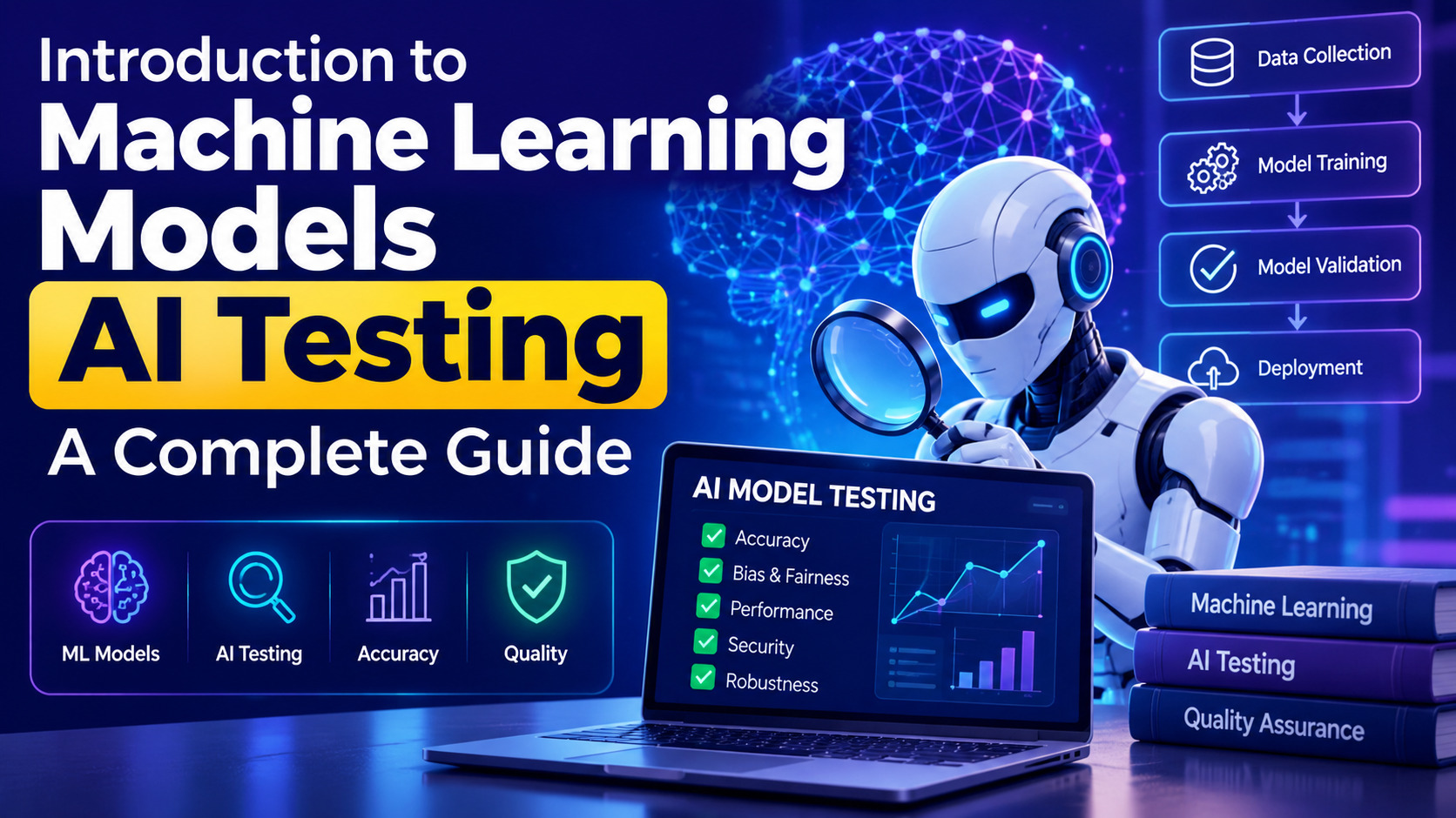 Introduction to Machine Learning Models AI Testing 
