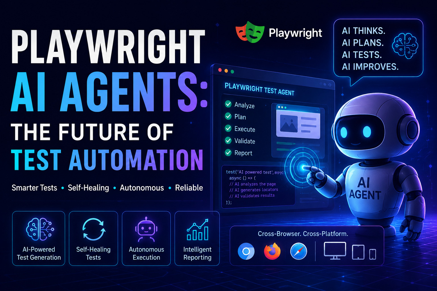 Playwright AI Agents The Future of Test Automation